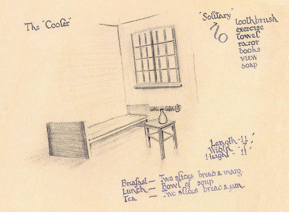 The Cooler at Stalag Luft I in Barth, Germany