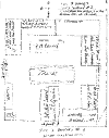 Diagram of room w/names