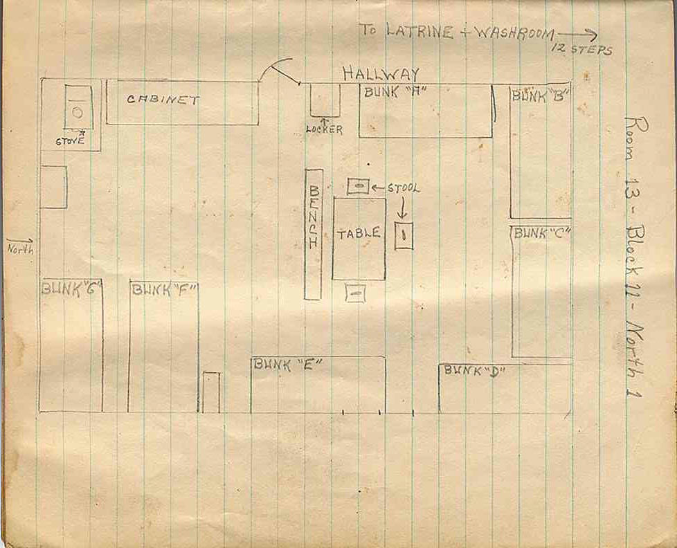 Diagram or Dr. Kuptsow's room at Stalag Luft I